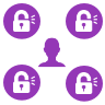L’encadrant·e reste anonyme sur le site.